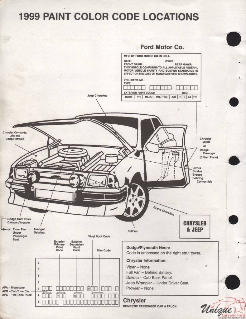 1999 Ford Paint Charts Sherwin-Williams 9